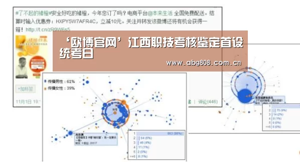 ‘欧博官网’江西职技考核鉴定首设统考日
